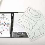 Pelikentät kansioon